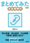まとめてみた 耳鼻咽喉科