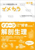 イメカラ 消化管
